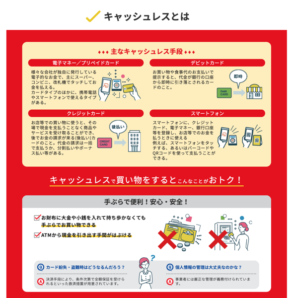 畳の材料どっとこむは キャッシュレス 消費者還元事業加盟店